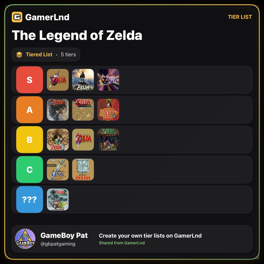 GamerLnd shareable tier list preview